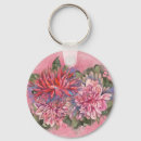 Search for dahlia key rings Flowers