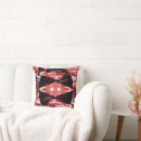 Search for being cushions White