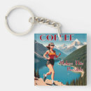 Search for ultra key rings Running