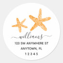 Search for round starfish stickers Modern