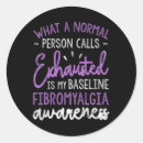 Search for fibromyalgia ribbon stickers Invisible disability