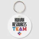 Search for human resources gifts Manager