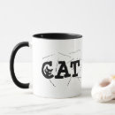 Search for best cat mom mugs Kitty