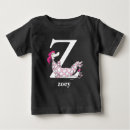 Search for dr seuss birthday tshirts Cute