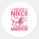 Search for best niece stickers Cancer