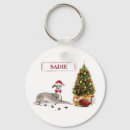 Search for funny italian key rings Humour