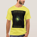 Search for charon tshirts Planet