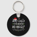Search for elf key rings Santa
