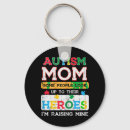 Search for raise key rings Mum