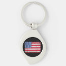 Search for kid american key rings Girls