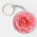 Search for water drop key rings Flower