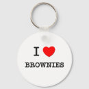 Search for recipe rounded key rings Recipes