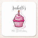 Search for and cupcakes coasters For kids