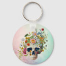 Search for anatomy key rings Biology