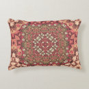 Search for gypsy cushions Abstract