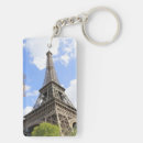 Search for tour key rings France