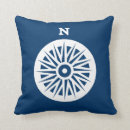 Search for compass cushions House boat