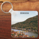 Search for germany souvenirs key rings Architecture