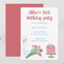 Search for girlie invitations Feminine