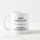 Search for know everything mugs Grandfather