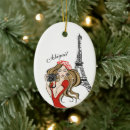 Search for red dress christmas tree decorations Black