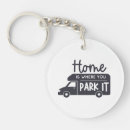 Search for home is where key rings Adventure