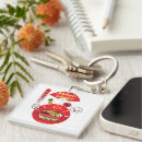 Search for anime style key rings Ramen