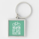 Search for environmentally key rings Green