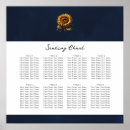 Search for sunflower wedding seating charts Country