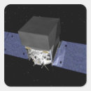 Search for gamma stickers Area