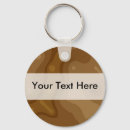 Search for factory key rings Abstract