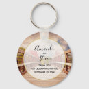 Search for countries key rings Landscape