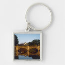 Search for imperial key rings Architecture
