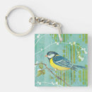 Search for blue bird key rings Teal