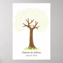 Search for thumbprint tree Trees