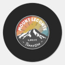 Search for tennessee stickers Hiking