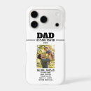 Search for funny pictures iphone cases Dad