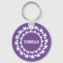 Search for heart template key rings Hearts