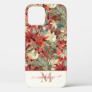 Search for pine cone christmas electronics Poinsettia