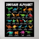 Search for alphabet posters Type