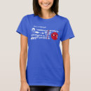 Search for afraid clothing Husband