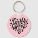 Search for retired nurse key rings Doctor
