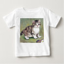 Search for beatrix potter tshirts Easter