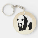 Search for zoo panda key rings Jungle
