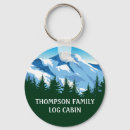 Search for cabin key rings Vacation home