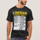 Search for lineman Funny lineman