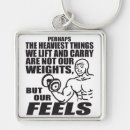 Search for feels key rings Fitness