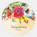 Search for religious painting stickers Hand painted