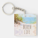 Search for sandy square key rings Vacation