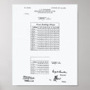 Search for score posters Vintage